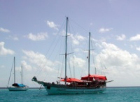 VARUA 24M mouillage